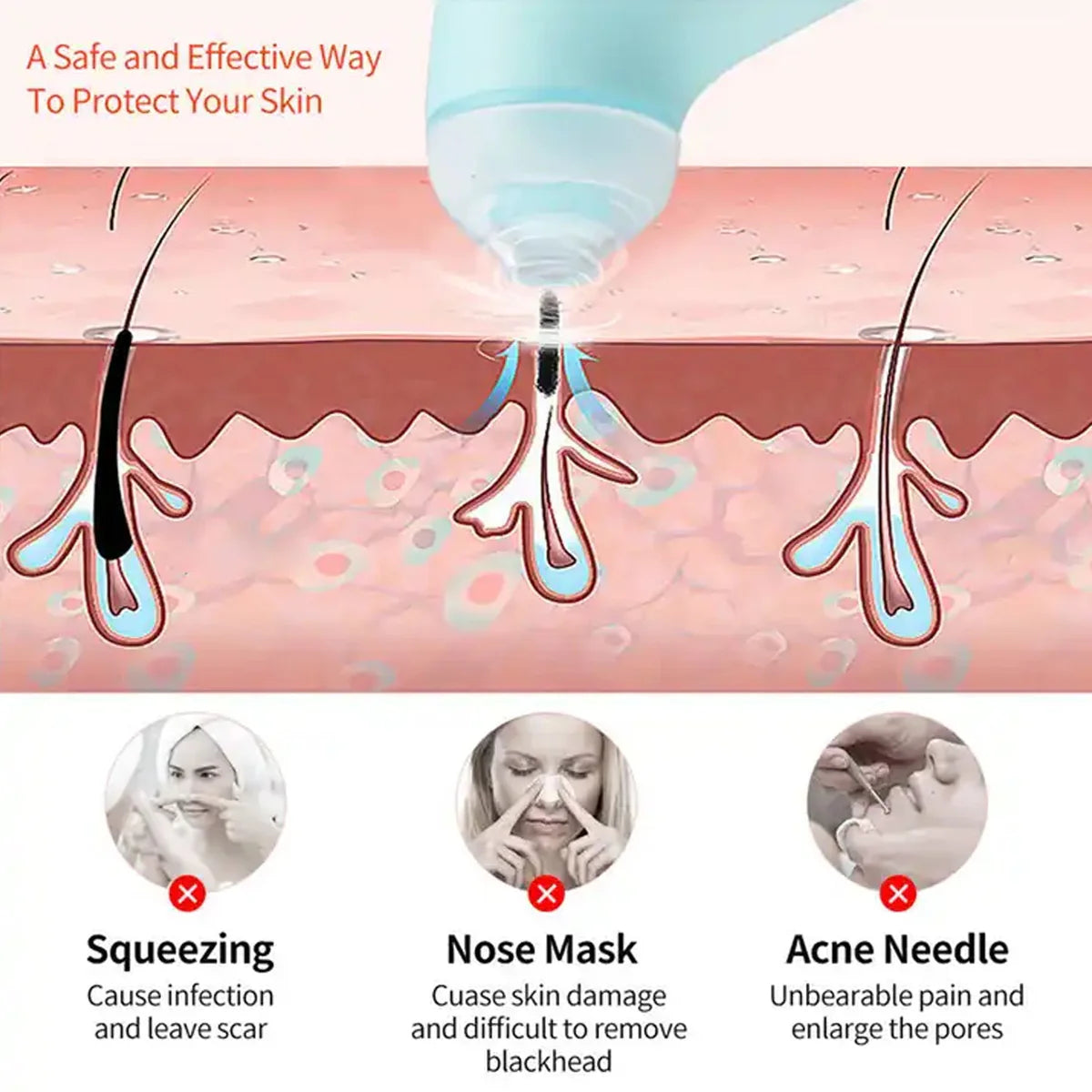 Mini Handheld Vacuum Blackhead Remover – Facial Massage & Spot Lifter